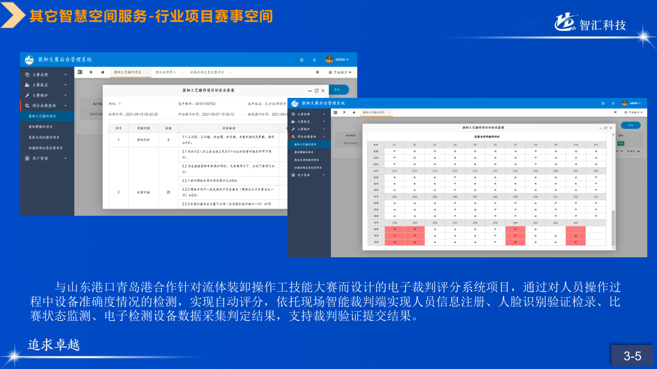 山科智匯空間數(shù)顯方向產(chǎn)品手冊2022_25.png
