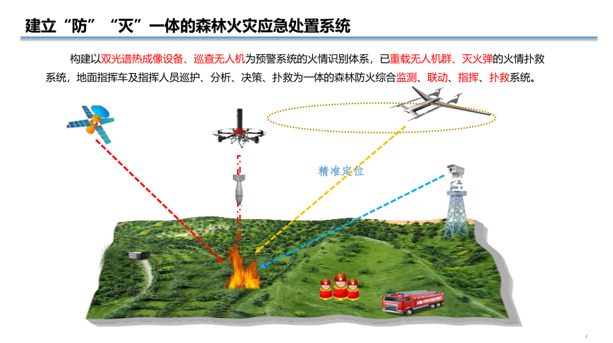 微信截圖_20220525162144.png
