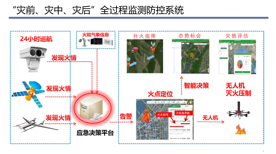 微信截圖_20220525162155.png