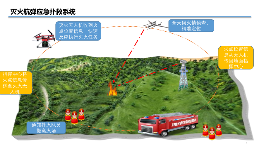 微信截圖_20220525162207.png