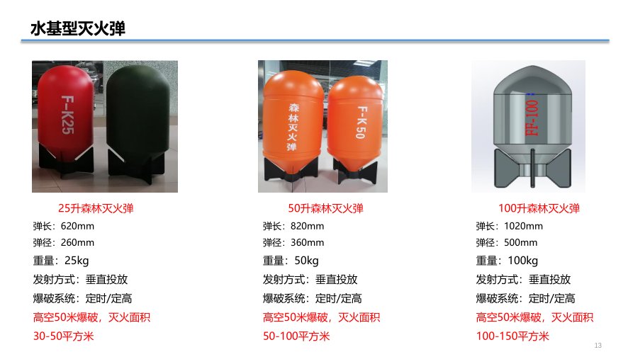 微信截圖_20220525162346.png